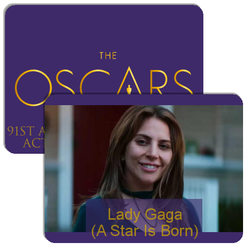 91st Academy Awards Best Actress in a Lead Role Nominees (Oscars 2019