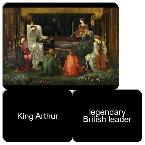 KS2 Arthurian Legend Writing Toolkit: Myths and Legends | Teaching Resources