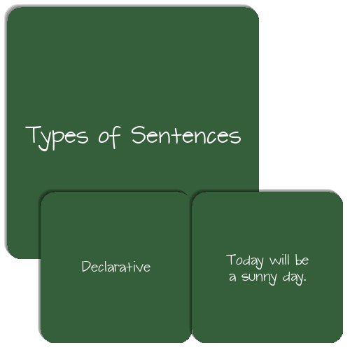types of sentences        <h3 class=