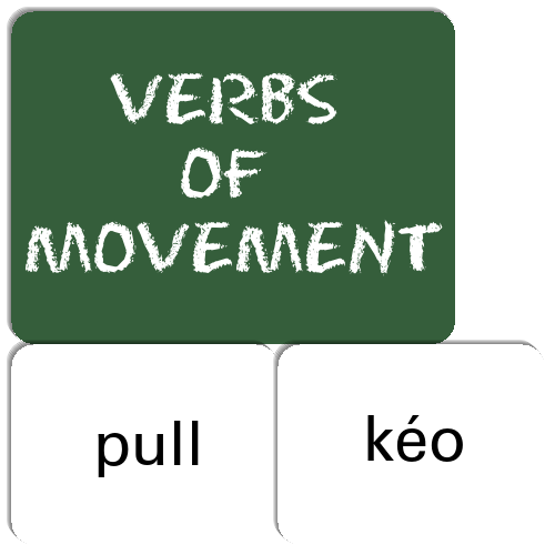 Of movement verbs Chapter 17
